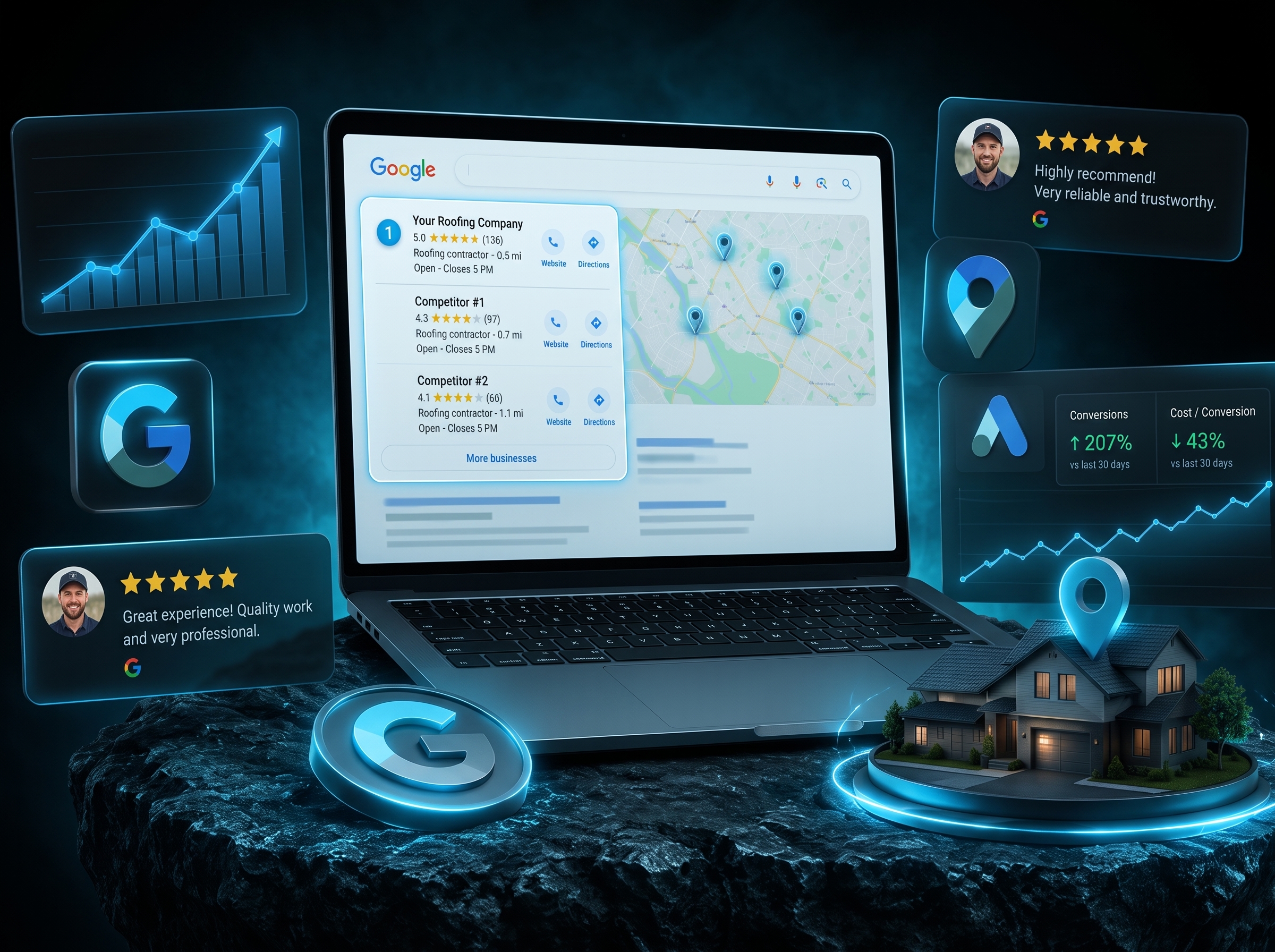 Google domination suite visual